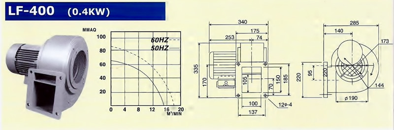 TURBO BLOWER LF 400